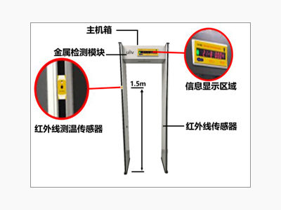 测温型金属安检门